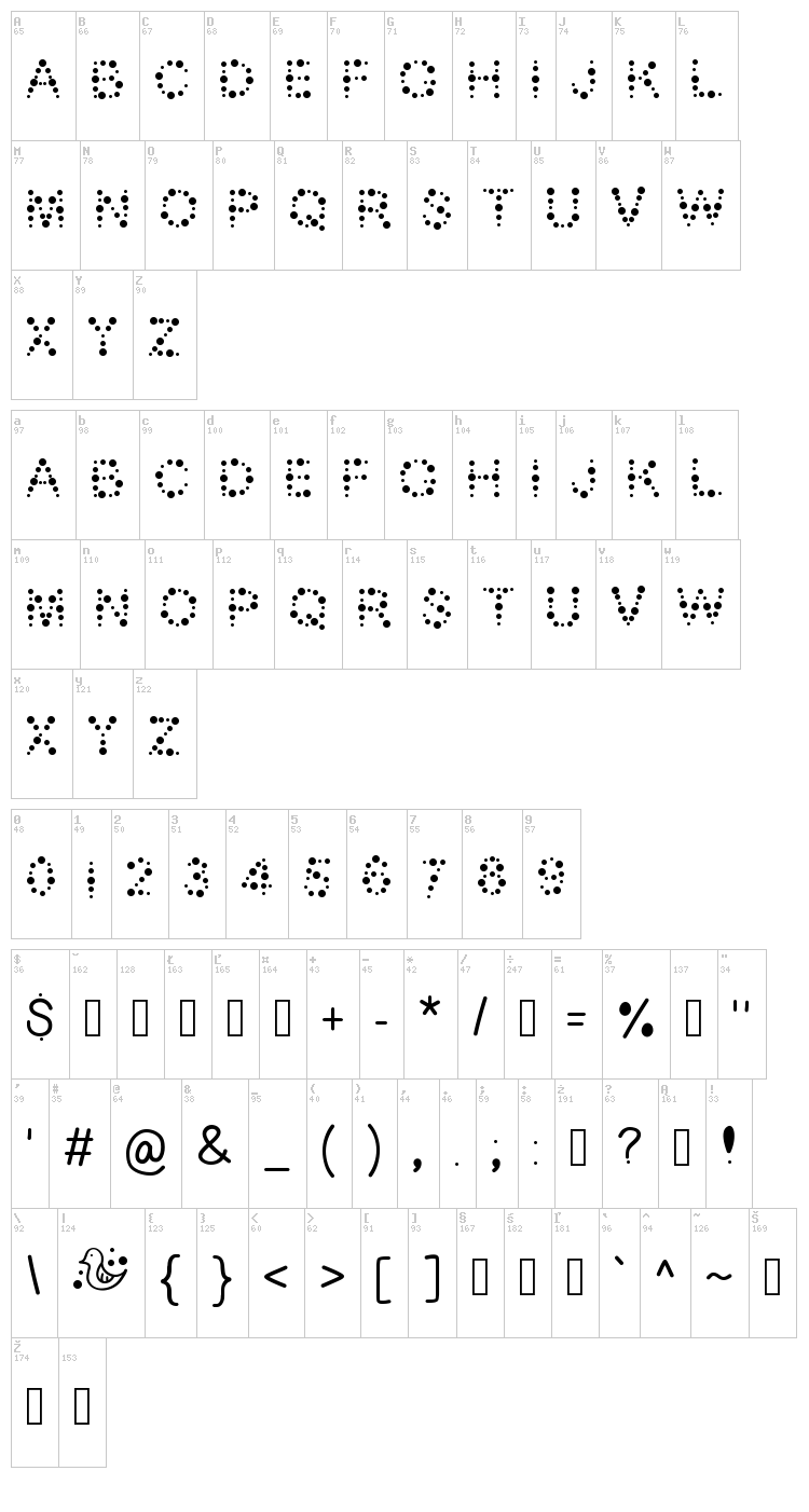 Bubble Bath font map
